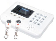 GSM Intrusion Alarm System,Two-way Voice Communication or Wiretap 24 Hours Zone